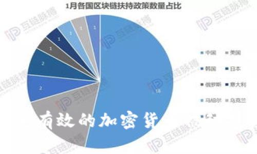 如何制定有效的加密货币被动投资策略