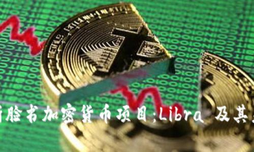 全面解析脸书加密货币项目:Libra 及其未来影响