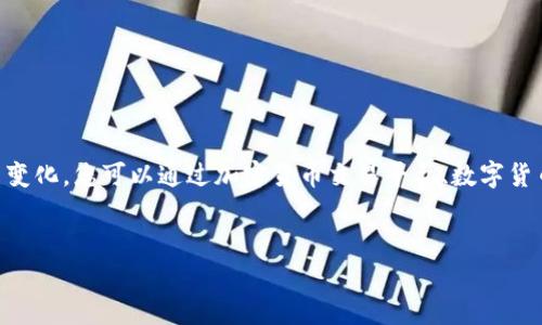 注意：加密货币的汇率是一个动态变化的数字，受市场供需、政策、技术等多方面因素影响，因此每时每刻都会发生变化。您可以通过加密货币交易平台、数字货币行情网站、或者相关的手机应用程序来获得实时汇率信息。以下是关于加密货币汇率的相关性内容概要和提纲。

格式:
加密货币汇率详解：如何跟踪和理解市场动态