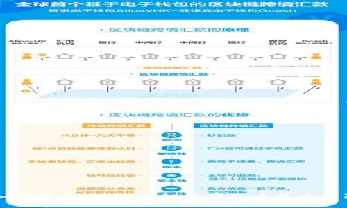 谁在谋杀加密货币大佬?揭秘数字货币背后的阴谋与真相
