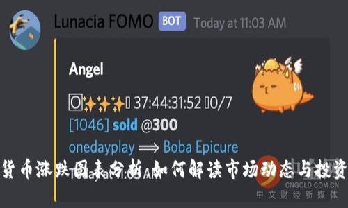 加密货币涨跌图表分析:如何解读市场动态与投资策略