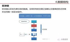 在哪里安全下载Tokenim 2.0?