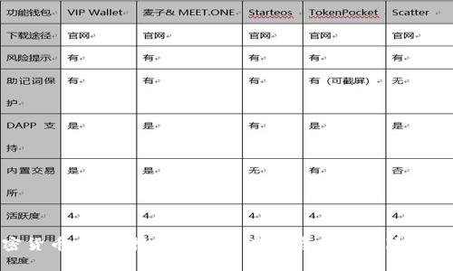 加密货币出轨:揭秘数字资产投资中的风险与误区