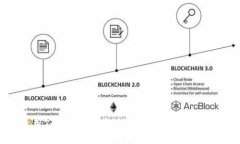 如何使用Tokenim 2.0与火币钱包进行安全转账