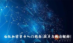 初级加密货币入门指南：图片与概念解析