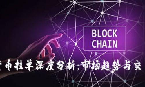 加密货币挂单深度分析:市场趋势与交易策略