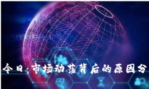 加密货币暴跌今日:市场动荡背后的原因分析与未来走势