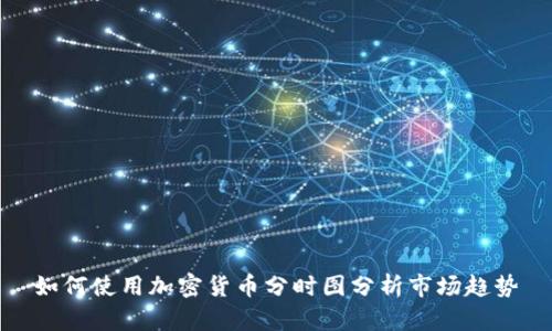 如何使用加密货币分时图分析市场趋势