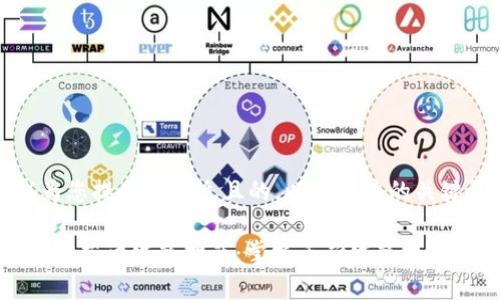 在这里，我为您提供了接近且的，以及相关的关键词和大纲。

Tokenim 2.0英语发音指南：掌握正确发音技巧