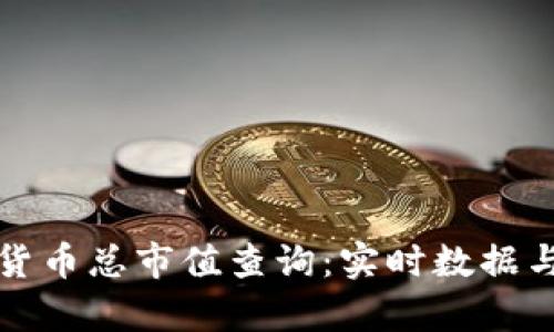 加密货币总市值查询:实时数据与分析