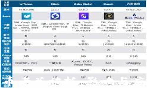 加密货币老总被抓:影响与应对策略