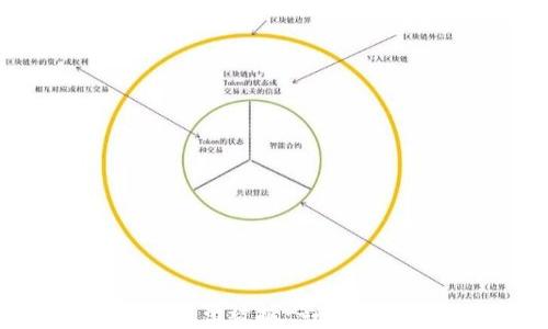 加密货币老总被抓:影响与应对策略
