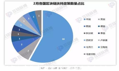 全面了解加密货币:投资、交易、安全与未来趋势指南