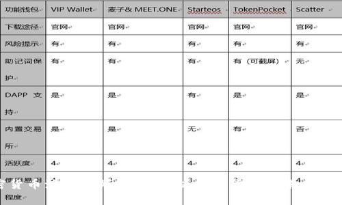 加密货币演讲视频:全面解析数字货币的未来与机遇