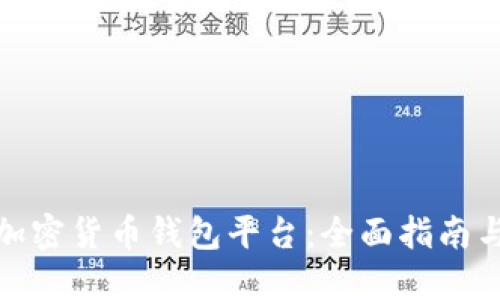 如何建立加密货币钱包平台:全面指南与实战经验