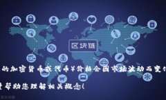 根据我的知识截至2023年10月,tokenim(如果您是指