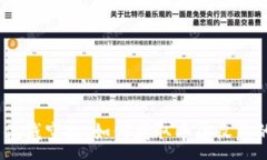 :Tokenim 值钱空投:如何获取丰厚收益的终极指南