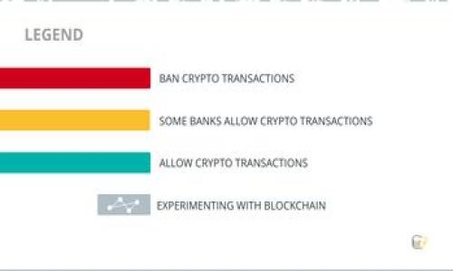 为了回答“tokenim2.0转U需要多少能量”这个问题,我们可以设计一个相关的和关键词,接着提供一份详细的内容大纲,然后针对关心的问题进行深入探讨。
### 和关键词
Tokenim 2.0 转 U 所需能量解析
