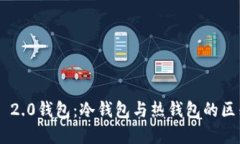 Tokenim 2.0钱包:冷钱包与热钱包的区别与选择