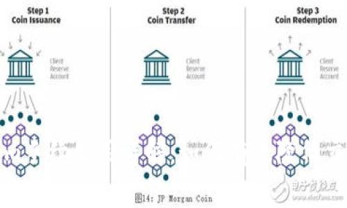 Tokenim手续费用详解:如何有效降低交易成本