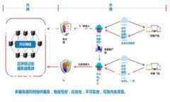 思考一个接近且的:TokenIM 2.0网络环境异常解决指