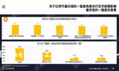 如何使用Tokenim 2.0钱包存入资金:全面指南