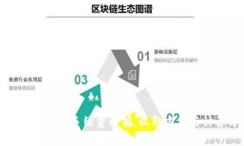 TokenIM 2.0手续费解析:收取方式与计算方法