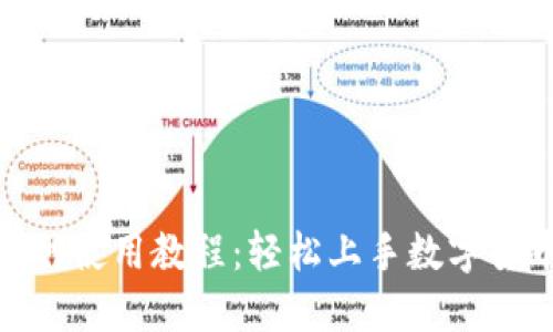 Tokenim官网使用教程:轻松上手数字货币交易平台
