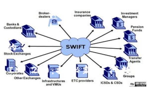 思考一个接近且的
Candy5 Token IM 2.0:探秘新一代数字资产交易与应用