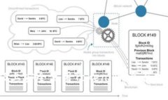 如何在iOS上安全使用Tokenim:全面指南和技巧