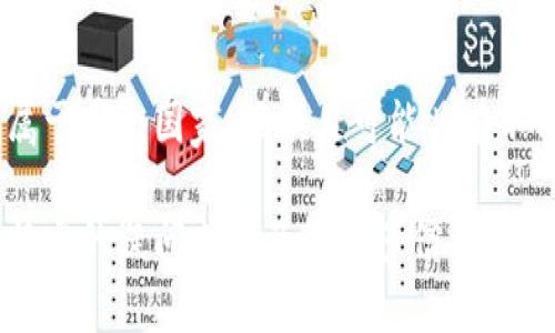 Tokenim是一个区块链项目，专注于提供加密货币交易和相关服务，但并没有明确表明它属于哪个国家。该项目可能具有不同的构成团队和参与者，可以在多个国家运作，并且与许多国家的市场和法律环境相关联。

为了更清晰地了解Tokenim，我们需要考虑其背景和运营模式等因素。如果你对此项目有特定的疑问或想了解更多信息，请提供更详细的上下文。