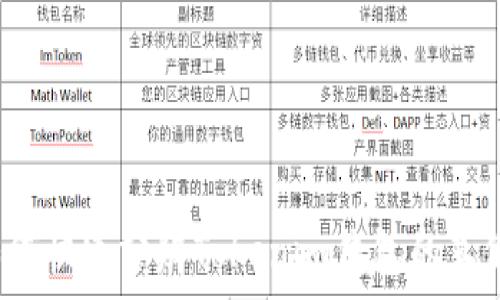 如何快速分辨Tokenim钱包的真假?