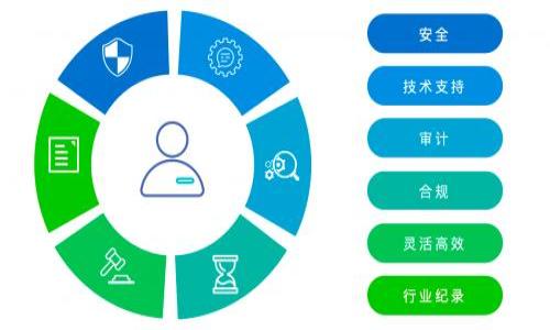    高仿Tokenimapp：如何辨别真伪与使用技巧  / 
 guanjianci  Tokenimapp, 高仿, 辨别真伪, 使用技巧  /guanjianci 

### 内容大纲

1. **引言**
   - Tokenimapp的概述与重要性
   - 高仿Tokenimapp的引发原因

2. **高仿Tokenimapp的定义**
   - 何为高仿Tokenimapp？
   - 识别高仿应用的特点

3. **高仿Tokenimapp的潜在风险**
   - 数据泄露风险
   - 财务安全隐患
   - 对用户隐私的威胁

4. **如何辨别高仿Tokenimapp**
   - 查看开发者信息
   - 检查应用权限
   - 参考用户评价和反馈
   - 使用安全检测工具

5. **Tokenimapp的使用技巧**
   - 正确设置账户与密码
   - 定期更改密码及开启双重认证
   - 如何利用Tokenimapp的功能提高工作效率

6. **结论**
   - 高仿Tokenimapp的警惕与用户自我保护
   - 对未来应用程序市场的展望

---

### 正文内容

#### 引言

在当前数字化时代，手机应用（App）几乎渗透到了人们生活的方方面面。而Tokenimapp作为一个数字资产管理工具，因其便捷性和功能强大而受到广泛欢迎。然而，随之而来的也是高仿Tokenimapp的泛滥，如何保障自己的数字资产安全，成为了用户亟待解决的问题。

本文将深入探讨高仿Tokenimapp的问题，包括如何辨别真伪、面对潜在风险时的应对策略，以及如何安全高效地使用真正的Tokenimapp。

#### 高仿Tokenimapp的定义

##### 何为高仿Tokenimapp？

高仿Tokenimapp是指那些以“Tokenimapp”为名的伪造应用程序，通常在功能及界面上模仿真正的Tokenimapp，目的是为了欺骗用户下载并使用。这类应用往往无法提供正常的服务，甚至可能带来安全隐患。

##### 识别高仿应用的特点

高仿Tokenimapp通常具备特定的特征，比如低质量的用户界面、拼写错误的应用说明、缺乏正当的开发者信息、应用权限过于庞大等。了解这些特征有助于用户及时识别并防范高仿应用。

#### 高仿Tokenimapp的潜在风险

##### 数据泄露风险

使用高仿Tokenimapp，用户的个人信息和敏感数据极有可能被盗取。由于这些假冒应用缺乏必要的安全保护，恶意软件可能直接通过应用访问用户的文件、通讯录等信息。

一旦用户在高仿应用中输入了个人信息，例如账户和密码，用户的资产很可能会面临被盗的风险。这种风险不仅体现在财务方面，更影响到了用户的隐私和综合安全。

##### 财务安全隐患

除了数据泄露，高仿Tokenimapp通常也存在财务安全的隐患。用户通过这些应用进行投资或管理资产时，根本无法得到任何有效的保障。再加上高仿应用往往不会被正规的金融监管机构审核，用户的资金安全得不到任何保证。

用户在此类应用中进行交易时，不仅无法确保交易的有效性，甚至可能在不知情的情况下遭遇诈骗。因此，在数字资产管理中，选择正规的应用尤为重要。

##### 对用户隐私的威胁

高仿Tokenimapp不仅威胁用户的数据安全和财务安全，更严重的是对用户隐私的侵害。一旦恶意者获取用户的私密信息，可能会将其用于其他非法活动，例如网络诈骗或身份盗窃。

因此，用户在选择应用时必须提高警惕，保持警觉，以保障自己的隐私权益。

#### 如何辨别高仿Tokenimapp

##### 查看开发者信息

在下载应用之前，用户应深入了解开发者的背景信息。正牌Tokenimapp的开发者通常会有公司名、官方网站和其他正规平台的信息展示，而高仿应用的开发者信息往往模糊不清，缺乏正规的背景资料。

用户可通过应用商店的开发者页面，查看该开发者的其他应用和此应用的用户评价，从而判断应用的真实性。真实的应用开发者一般会对用户反馈给予回应，更新和维护应用。

##### 检查应用权限

真实的Tokenimapp在请求权限时一般会有合理的解释。而高仿Tokenimapp可能会请求过多或与其功能无关的权限，例如访问相机、通讯录等。用户应仔细审查应用的权限申请，若发现可疑的过度权限请求，建议不予下载。

用户还可以在手机设置中查看已安装应用的权限情况，以判断其是否正常。如有发现不合理的权限，应予以卸载并寻求正规渠道下载安装。

##### 参考用户评价和反馈

用户的评价是判断应用真伪的一项重要依据。真正的Tokenimapp会积累大量用户反馈，而高仿Tokenimapp通常会有较低的评分和大量的负面评价。

用户可通过应用商店、社交平台等渠道来查看该应用的相关评论，理性分析其中的优缺点，以决策是否进行下载。

##### 使用安全检测工具

如有疑虑，用户可以使用专业的安全检测工具和杀毒软件，对下载的应用进行扫描。一些安全软件可以有效识别出潜在的恶意软件，并给出风险提示，帮助用户保障手机安全。

#### Tokenimapp的使用技巧

##### 正确设置账户与密码

在注册Tokenimapp账户时，用户应确保使用复杂且独特的密码，同时切勿与其他账户共享同一密码。此外，用户在使用Tokenimapp时，建议定期更改密码，以增强账户的安全性。

对于较大的资产管理，用户可使用密码管理应用帮忙记录和生成复杂的密码，从而降低因遗忘密码导致的风险。

##### 定期更改密码及开启双重认证

为进一步增强账户安全，用户应定期更改Tokenimapp的密码，并启用双重认证功能。这样的设置可以在用户密码被泄露时，增加额外的保护层。

双重认证通常要求用户输入用户名与密码之外，还需输入额外的验证码，只有通过两步验证的用户才能进行操作。这种措施能有效防止未授权的访问，保护用户资产。

##### 如何利用Tokenimapp的功能提高工作效率

Tokenimapp提供多种功能，例如资产跟踪、市场分析、投资策略规划等。用户应仔细了解应用的所有功能，并根据自身情况充分利用这些功能，从而提高自身的资产管理效率。

例如，用户可以定期利用App提供的市场分析工具，及时调整投资策略，快速响应市场变化，抓住机遇。

#### 结论

高仿Tokenimapp的流行提醒我们在选择移动应用时需要保持高度警觉。用户应学会辨识真伪、认清高仿应用造成的风险，同时提升使用正品Tokenimapp的安全意识和使用技巧。

对于未来的应用市场，我们期望能够建立更严格的监管机制，以保障用户的安全。在应用的普及过程中，用户的自我保护意识尤为重要，理性选择及合理使用应用将为我们的数字生活保驾护航。

---

### 相关问题

1. **是什么导致了高仿Tokenimapp的泛滥？**
   - 解析高仿Tokenimapp背后的社会、经济因素和黑产链条。

2. **如何有效保障数字资产的安全？**
   - 提供全面的资产安全保障措施和建议。

3. **高仿Tokenimapp的法律责任会如何追究？**
   - 讨论相关法律规定与案例解析，提升用户法律意识。

4. **未来是否能实现对高仿应用的有效监管？**
   - 展望未来技术以及制度方面的可能发展方向。

5. **有哪些安全应用软件可以辅助用户监测应用？**
   - 推荐一些知名的安全检测工具，评估其优劣。

6. **使用Tokenimapp的成功案例有哪些？**
   - 分享一些用户故事，展示Tokenimapp在实际中的应用价值。 

每个问题的介绍可以展开为不少于800字的详细讨论，并进一步剖析其具体内容和相关性。