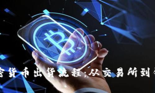 深入解析加密货币出货流程：从交易所到钱包的每一步