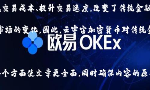 baioti探秘云宇宙加密货币：未来数字经济的新机遇/baioti

云宇宙, 加密货币, 数字经济, 投资机会/guanjianci

## 内容主体大纲

1. **引言**
   - 简介：云宇宙加密货币的概念
   - 当前加密货币市场的情况

2. **云宇宙加密货币的起源与发展**
   - 如何开始：技术背景与发展历程
   - 当前主要参与者与项目

3. **云宇宙加密货币的技术基础**
   - 区块链技术的基本原理
   - 并行计算与云计算的结合

4. **投资云宇宙加密货币的机会**
   - 市场前景分析
   - 投资风险与收益预估

5. **云宇宙加密货币的应用场景**
   - 在金融领域的应用
   - 其他行业的潜在影响

6. **如何安全投资云宇宙加密货币**
   - 选择合适的交易平台
   - 风险管理与资金安全

7. **开展云宇宙加密货币的经济模式**
   - 生态系统的构建
   - 用户和开发者的角色

8. **未来展望与结论**
   - 对云宇宙加密货币未来发展的预测
   - 总结与行动建议

---

## 内容

### 1. 引言

随着科技的迅速发展，尤其是区块链技术的崛起，加密货币已成为全球金融市场中的重要组成部分。其中，“云宇宙加密货币”成为一个备受关注的话题。它不仅代表了一种新的投资方式，更是未来数字经济的重要一环。

本篇文章将深入探讨云宇宙加密货币的发展历程、技术基础、投资机会、应用场景、安全投资的方法以及未来展望，力求为那些对这一新兴领域感兴趣的读者提供全面的指导和见解。

### 2. 云宇宙加密货币的起源与发展

云宇宙加密货币的概念最早来源于对区块链技术的广泛应用与创新。它的发展历程可以追溯到最早的比特币及以太坊，通过其逐渐发展演化，逐步形成了与之相伴的多种数字货币形态。

随着市场对去中心化、透明度要求的提升，云宇宙加密货币在多个项目的推动下逐渐成熟。众多企业主和开发者的加入推动了这一领域的技术进步与市场发展。

### 3. 云宇宙加密货币的技术基础

云宇宙加密货币的基础技术主要依赖于区块链和云计算。区块链技术能够实现去中心化的数据存储与安全处理，而云计算则提供了强大的计算能力和存储空间，使得加密货币的交易可以更加高效稳妥。

借助于并行计算的特性，云宇宙加密货币可以在短时间内处理大量的交易，对比传统金融系统更加高效且成本低廉。这种新兴的伙伴关系使得云宇宙加密货币成为未来发展的重点。

### 4. 投资云宇宙加密货币的机会

作为数字经济的重要组成部分，云宇宙加密货币的市场前景广阔。越来越多的投资者看到其背后蕴藏的潜力，希望分一杯羹。

然而，投资这类新兴资产也并非没有风险。投资者需要对市场有深刻的理解，评估相关风险及可能的收益，才能做出明智的决策。

### 5. 云宇宙加密货币的应用场景

云宇宙加密货币的应用范围包括金融、保险、物流等多个行业。在金融领域，它可以大幅度降低交易成本，为用户提供更为高效的金融服务。

在其他行业，它也展现出巨大的潜力，例如在供应链管理中，通过区块链技术实现透明化，保障货物的来源与信息的真实性。

### 6. 如何安全投资云宇宙加密货币

在投资云宇宙加密货币时，选择合适的交易平台是至关重要的。投资者既要考虑平台的安全性，也要关注其用户口碑。

此外，进行风险管理和资金安全设置，例如使用硬件钱包存储私钥，以防止资金被盗等情况，也是十分必要的。

### 7. 开展云宇宙加密货币的经济模式

云宇宙加密货币的生态系统应该是多方面的，既要容纳消费者，也要吸引开发者的参与。通过创造良好的经济模式，可以形成良性循环，在不断吸引更多用户参与的基础上推进技术和产品的迭代。

用户的参与可以提高网络的活跃度，而开发者则可以通过不断创新推动云宇宙加密货币的技术进步。

### 8. 未来展望与结论

通过综合以上的分析，云宇宙加密货币在未来数字经济中的角色将日益重要。尽管目前市场仍然处于发展阶段，但随着技术的不断成熟，云宇宙加密货币有望迎来更大的应用与发展空间。

对于投资者而言，了解这一领域、评估其潜力和风险，将是通向成功的第一步。

---

## 相关问题

### 1. 云宇宙加密货币和传统加密货币的区别是什么？

云宇宙加密货币与传统加密货币的主要区别在于其基础架构和技术整合。传统的加密货币大多是基于单一的区块链技术，强调去中心化和匿名性，而云宇宙加密货币则结合了云计算技术，增强了计算能力和数据处理效率。

此外，云宇宙加密货币的生态系统更加多元化，涵盖了多种应用场景，并推向更广泛的商业合作。在实际应用中，云宇宙加密货币的交互性和可扩展性也较传统加密货币更强，适应性更佳。

### 2. 投资云宇宙加密货币需要注意哪些问题？

在投资云宇宙加密货币时，首先要理性评估市场动向和技术背景，了解该项目的团队实力和技术基础。其次，不可忽视的还有市场的法律与监管环境，如何在合规的前提下进行投资是关键。

另外，资金管理策略也是核心要素之一，应设定好资金的投入比例并制定清晰的撤回计划以降低风险。无论是初次投资者还是有经验的投资者，提升自身知识以应对市场变化都是十分重要的。

### 3. 云宇宙加密货币在未来有哪些潜在应用？

云宇宙加密货币在未来的潜在应用场景非常广泛。在金融领域，其可望为跨境支付提供更便捷的解决方案，降低手续费并减少交易时间；在供应链中，它可以通过区块链确保商品的来源和真实性，提升消费者信任。

此外，云宇宙加密货币还可能应用于个性化保险、智能合约等场景，通过自动化提高效率，降低欺诈风险，为用户提供更优质的服务。

### 4. 如何评估云宇宙加密货币的市场潜力？

评估云宇宙加密货币市场潜力的关键在于对市场需求的理解及其技术运用的前景。需评估当前的市场趋势、行业发展以及用户需求，结合技术成熟度进行综合分析。

此外，对于市场竞争对手的研究也是不可忽视的，通过对比分析找出云宇宙加密货币的独特优势和潜力，从而判断其未来表现。

### 5. 如何选择合适的云宇宙加密货币交易平台？

选择合适的交易平台要重点关注以下几方面：第一是平台的安全性，需查看其是否有良好的安全保障措施及用户口碑；第二是支持的交易种类与费用，选择交易方式灵活、手续费合理的平台；第三是用户体验，确保平台界面友好且服务足够及时。

通过充分的市场调查与对比，选择一个合适的交易平台，不仅能提高投资的流畅性，还能保障资金的安全。

### 6. 云宇宙加密货币对传统金融市场的影响是什么？

云宇宙加密货币由于其技术创新性和去中心化的特质，对传统金融市场产生了一定的冲击。通过降低交易成本、提升交易速度，改变了传统金融交易模式。

同时，云宇宙加密货币也推动了金融科技的发展，促使传统金融机构创新其产品和服务，以适应新兴市场的变化。因此，云宇宙加密货币对传统金融市场的影响是深远和显著的。

---

以上内容只是一部分初步构建，您可以根据此大纲进行更详细的扩展。继续探索云宇宙加密货币的各个方面使文章更全面，同时确保内容的原创性和深度。