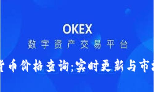 每日加密货币价格查询:实时更新与市场趋势分析