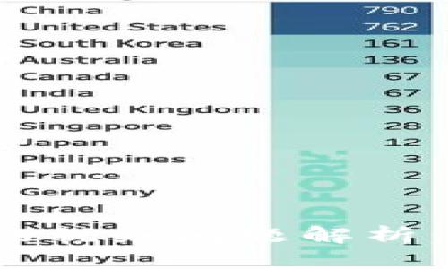 加密货币在澳洲的税务问题解析:2023年最新指南