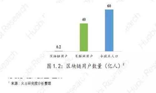 2023年加密货币市值现状与未来发展趋势