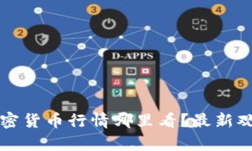 2023年加密货币行情哪里看?最新观察与分析!