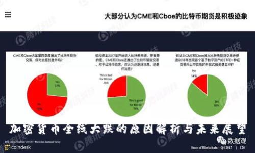 加密货币全线大跌的原因解析与未来展望