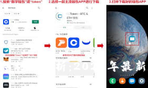 思考
Tokenim每年利润分析:2023年最新数据和趋势