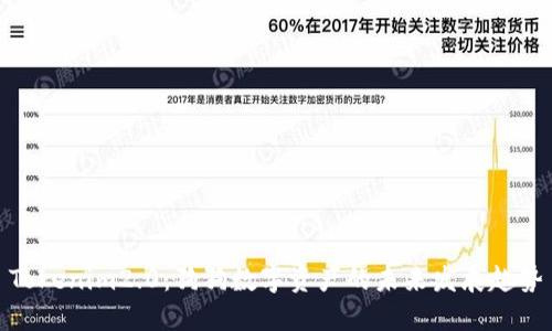 Tokenim2.0:狗狗数字资产的未来发展趋势