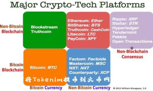 如何将Tokenim提币到火币网:完整指南