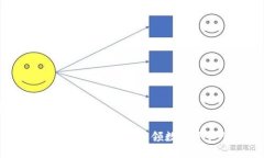 和关键词的格式:Yotta令 TokenIM 2.0:如何引领数字
