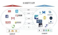 Tokenim观察钱包登录指南:快速、安全、便捷的方