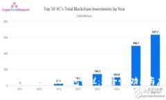 深入分析Tokenim 2.0钱包协议:安全性、功能与应用