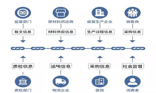 在这个主题下,我们将为您提供一个的,以及相关关键词和内容大纲,围绕“tokenim什么币有糖果”来构建详细的内容。以下是相关信息:
Tokenim平台上哪些币种可以获取糖果?