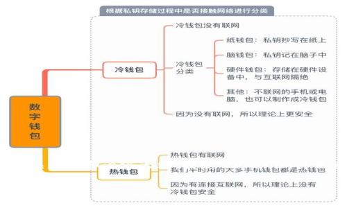 在这个主题下,我们将为您提供一个的,以及相关关键词和内容大纲,围绕“tokenim什么币有糖果”来构建详细的内容。以下是相关信息:
Tokenim平台上哪些币种可以获取糖果?
