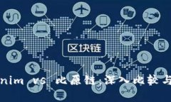 Tokenim vs 比原链:深入比较与分析