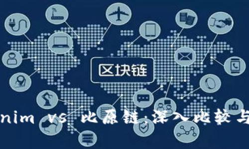Tokenim vs 比原链:深入比较与分析